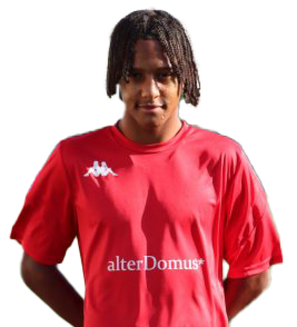 Admin ajax